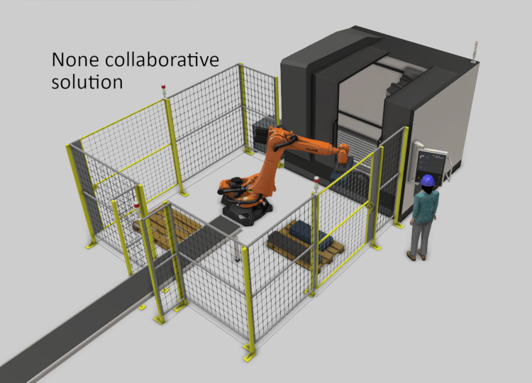Робот AIRSKIN for KUKA Cybertech