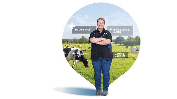 Доильные роботы DeLaval