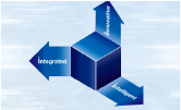 Промышленные роботы Motoman Yaskawa MOTOMAN HC10DTP