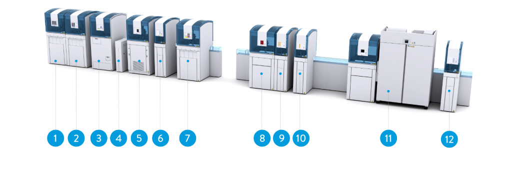 Робот Abbott Diagnostics GLP Systems