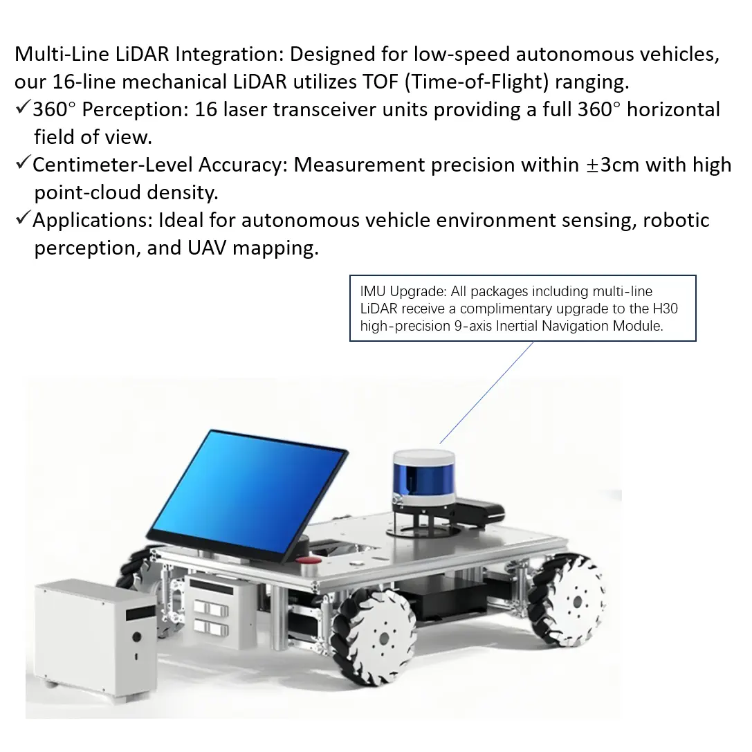 Researchbot：Embodied AI ROS2 Mobile Robot Platform with LLM, LiDAR SLAM, Semantic Navigation（MEC-Premium Independent Suspension-Orin NXSuper -16GB-Ultra) — фото 4