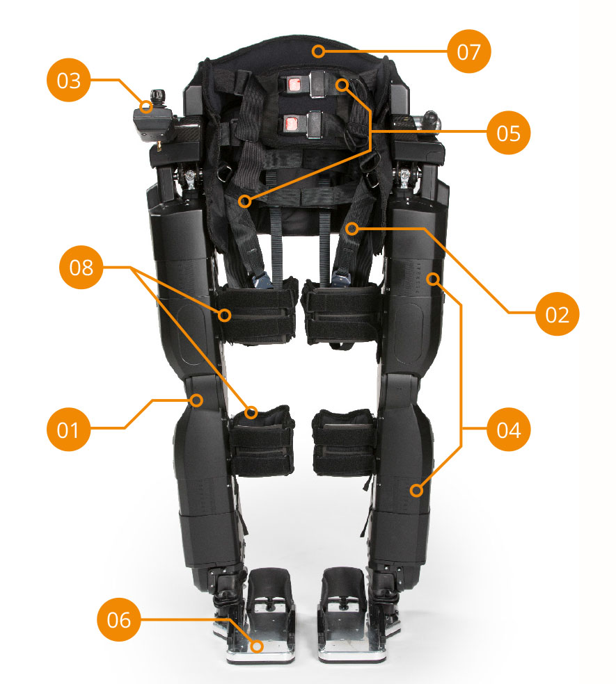 Робот Rex Bionics Rex