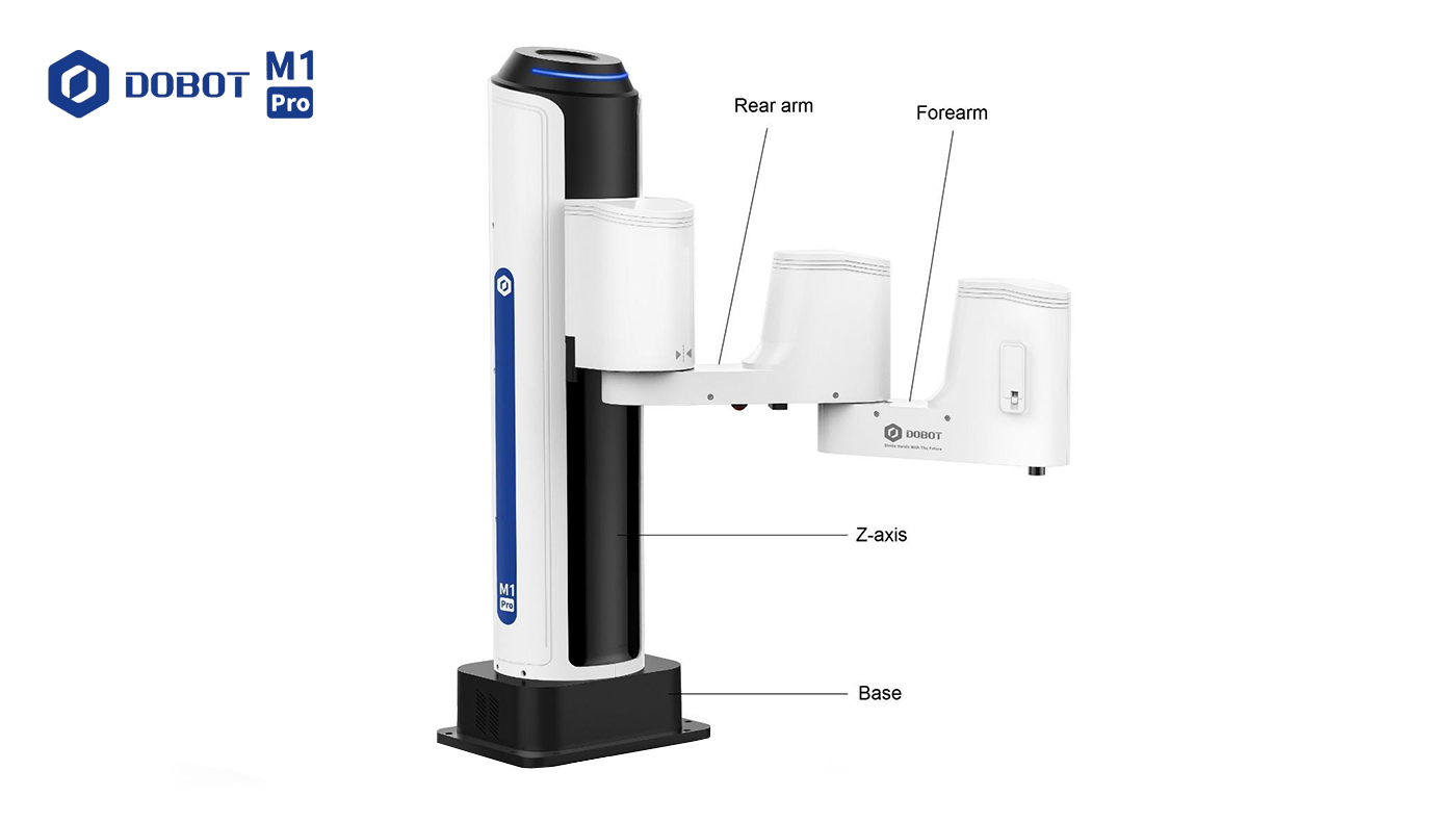 Робот DOBOT robotik zubehoer dobot m1 expansion kit