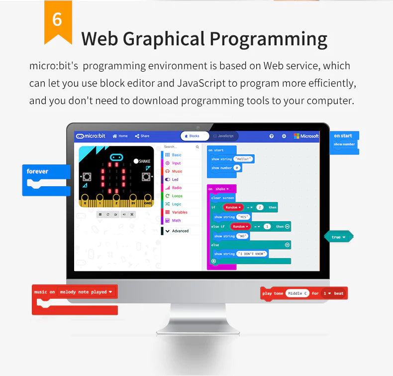 programmierbare roboterhand uhandbit — фото 4
