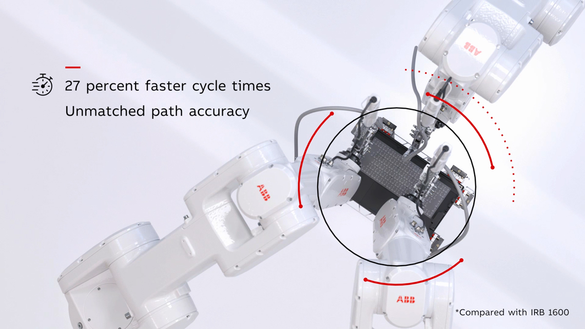 ABB IRB 1300-11/0.9 — фото 4