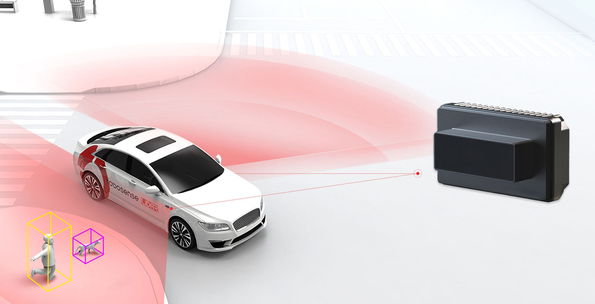 automotive-grade solid-state blind spot lidar — фото 2
