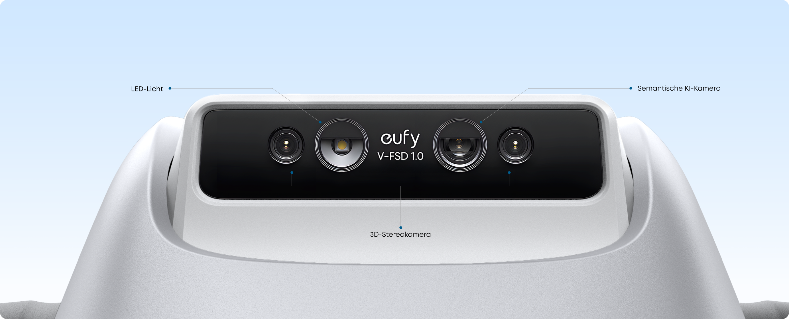 Робототехника Eufy E18 (T2801GA1)