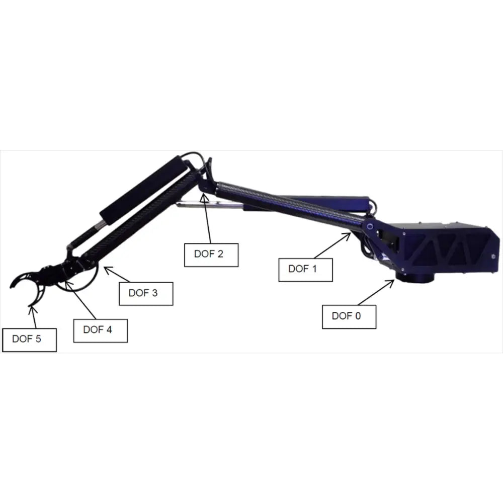 Робототехника GearWurx Modular 4 DOF Robot Arm - Position Control (Carbon Fiber)