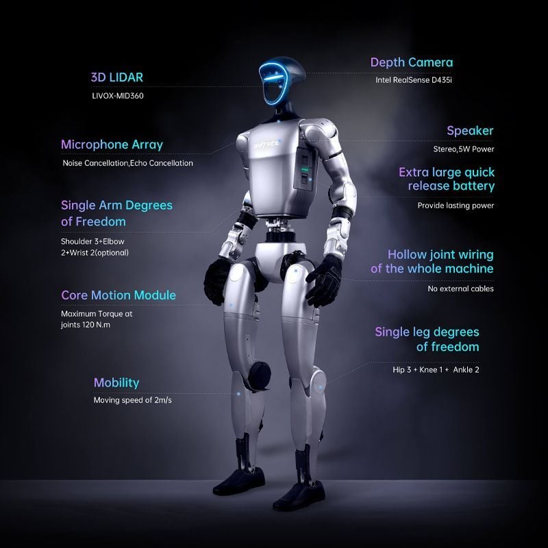 unitree g1 edu - humanoider roboter u9 version — фото 6