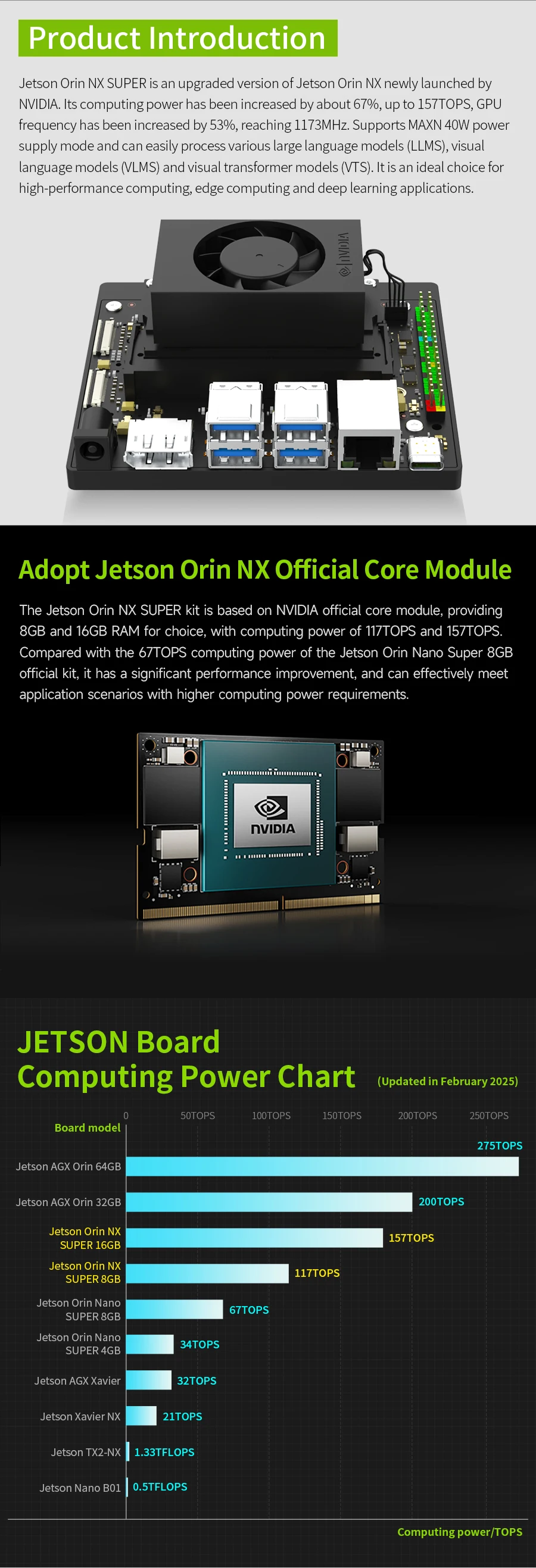 nvidia jetson orin nx 8x 2 ghz 100 tops 16 gb ddr5 — фото 3