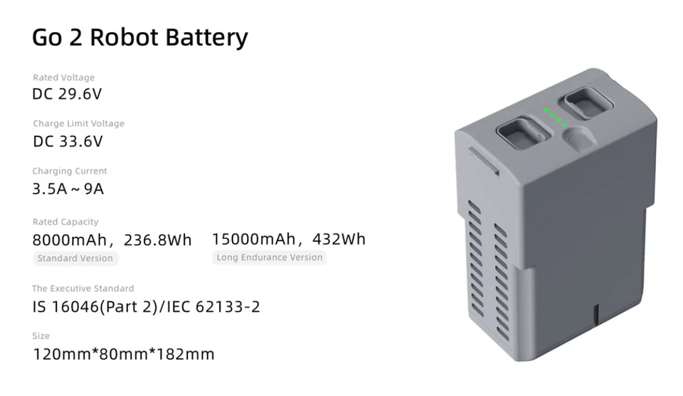 Робот UNITREE go2 battery 15000mah