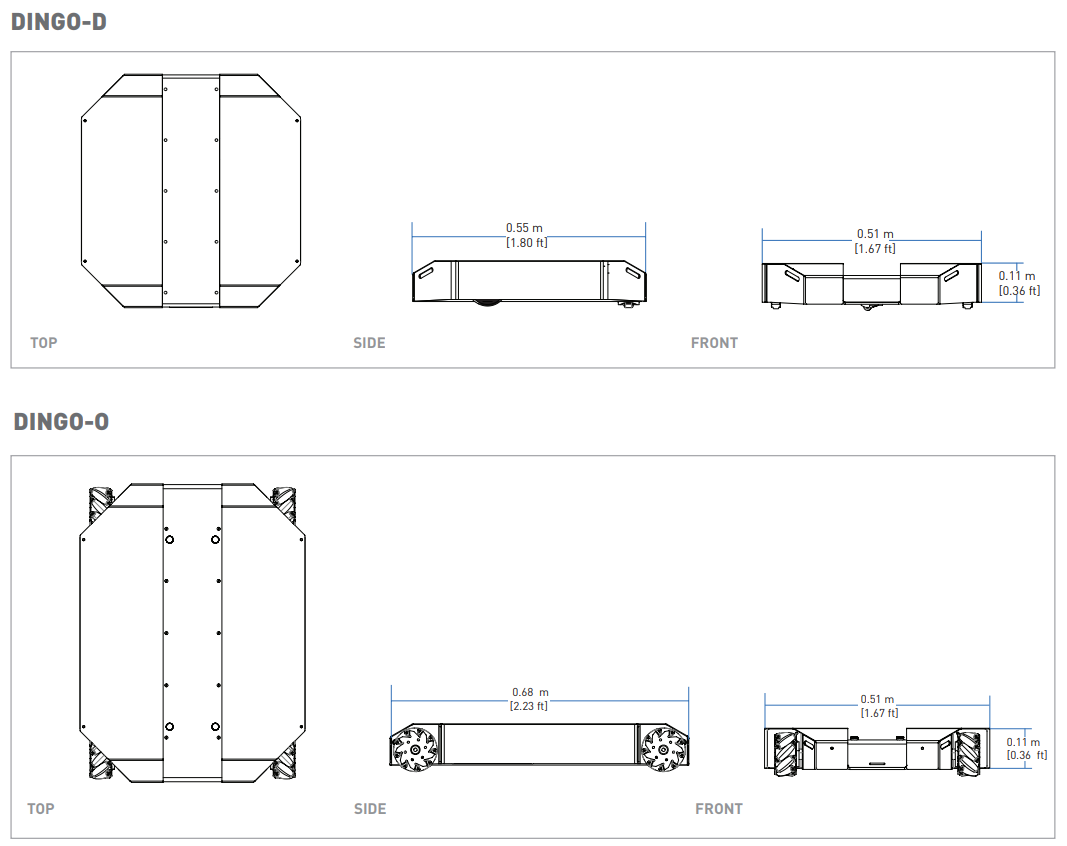 Робототехника CLEARPATH dingo-d differential drive