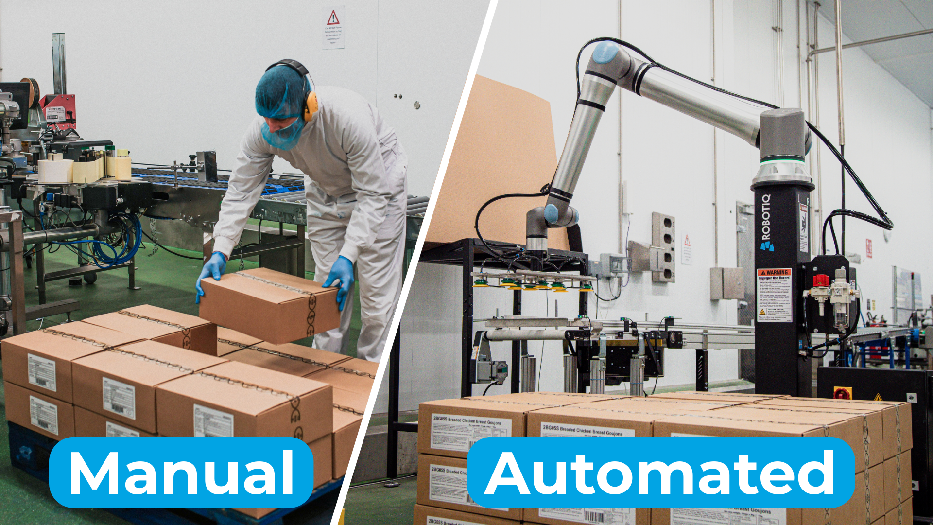 Robotiq PE20 Series Cobot Palletizer — Манипулятор — фото 3