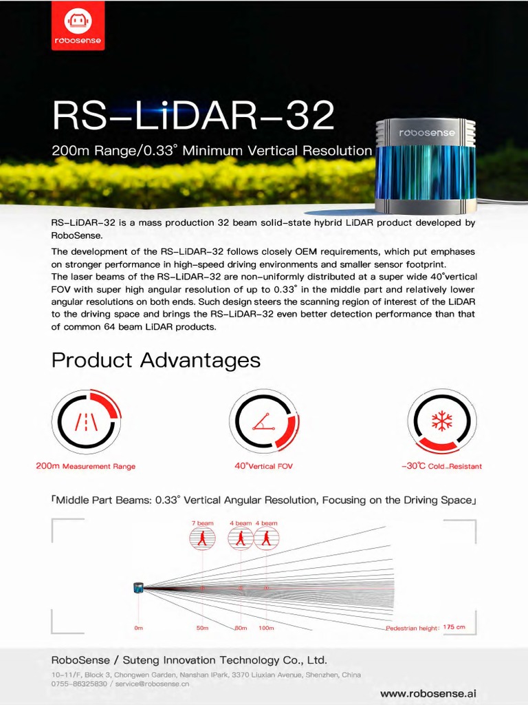 multi-beam-lidar 32-strahl 31 — фото 5
