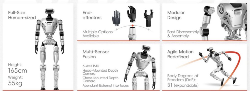 limx dynamics oli edu - humanoider roboter — фото 5