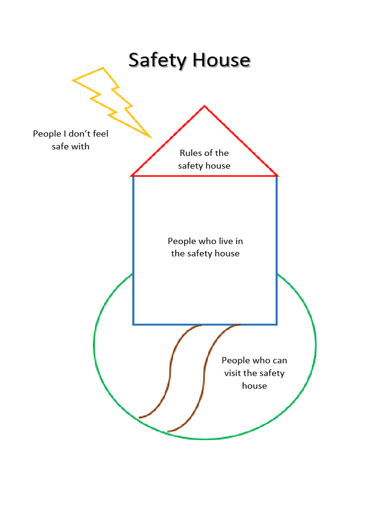 M&P Safety Dialog - Inhouse — фото 4