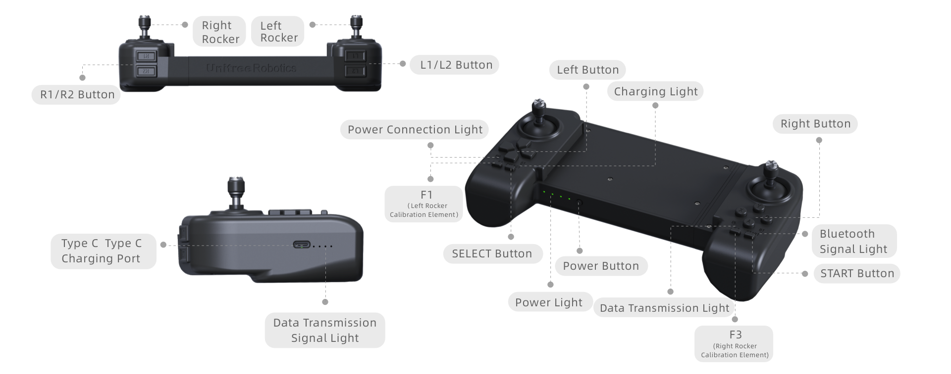 unitree universal remote controller f g1 r1 h1 go2 — фото 3