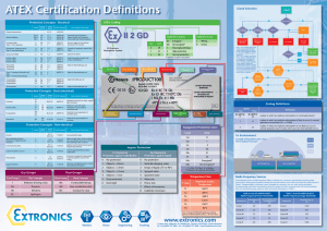AEP Zimmer ATEX Certification Ex3D (Zone 22) — фото 6