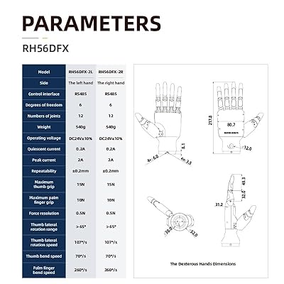 rh56dfq - dexterous roboterhand mit handgelenk rechts — фото 5