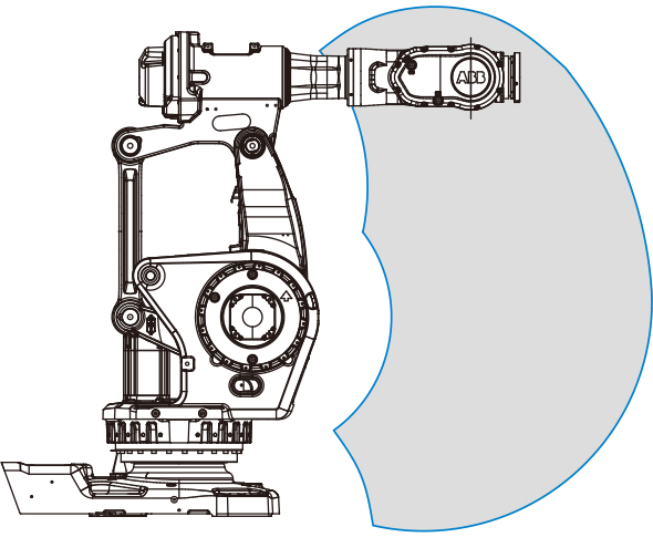 Робот ABB Robotics ABB Robotics IRB 6660