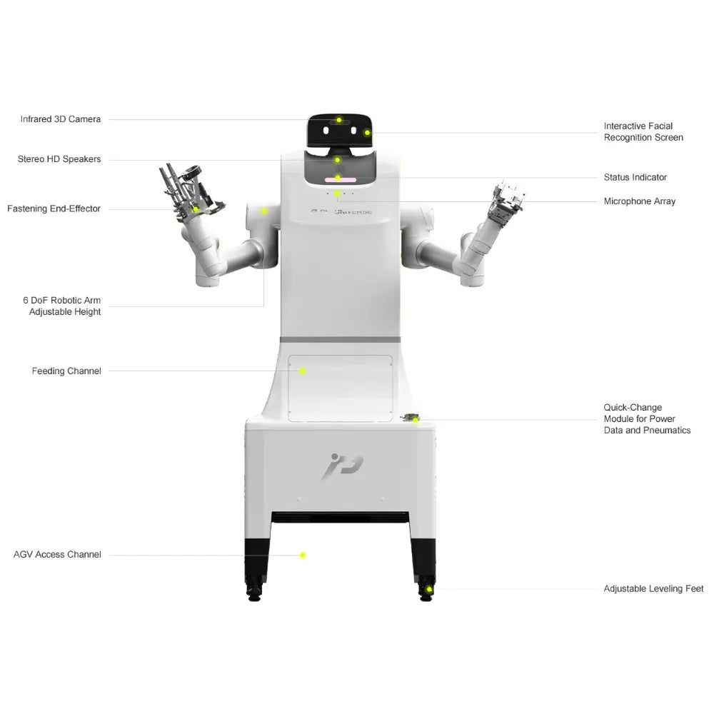 PL-Universe ProWhite Robot 2.0 (w/ AGV) — фото 2