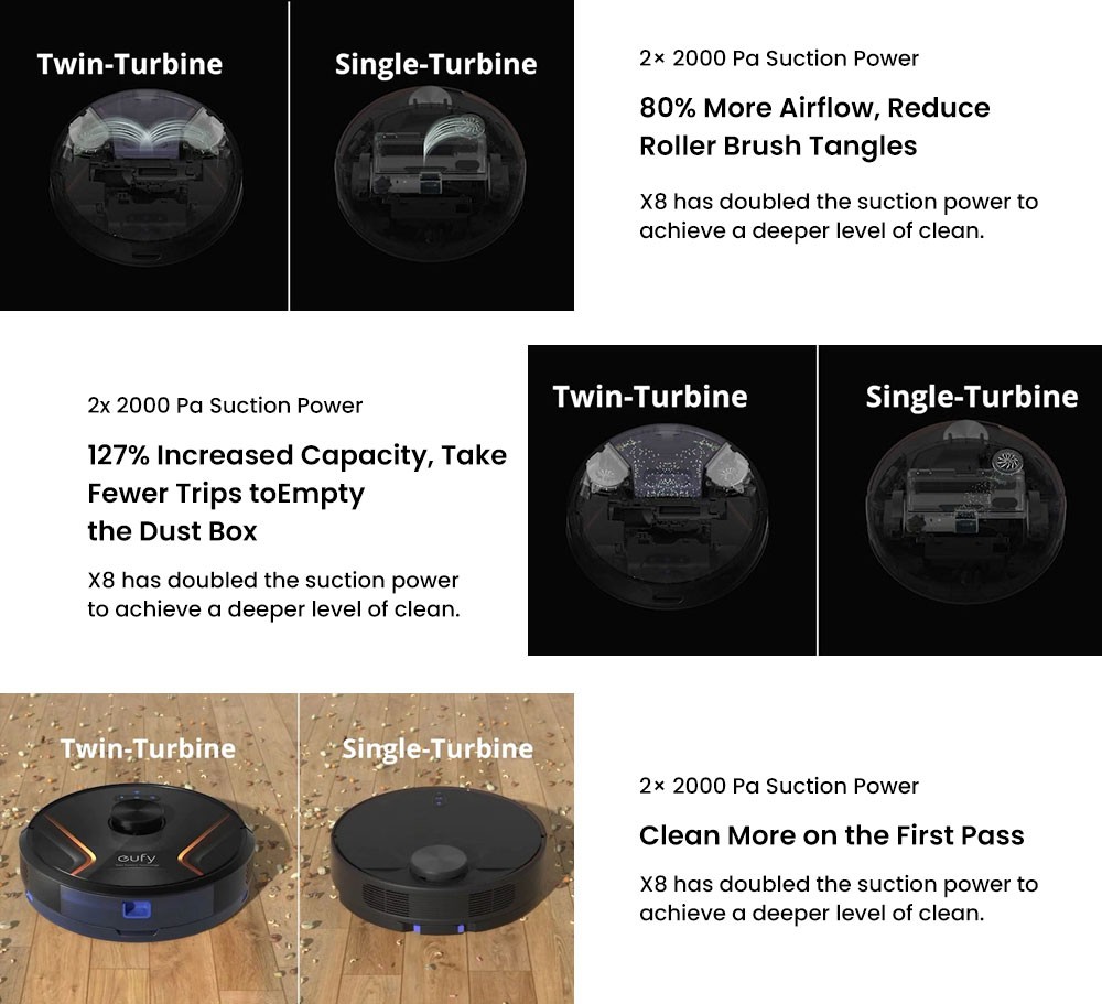 Eufy RoboVac X8 Hybrid — фото 3