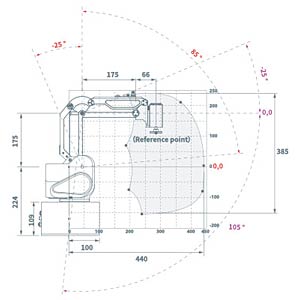 roboterarm dobot mg400 440 mm 750 g — фото 6