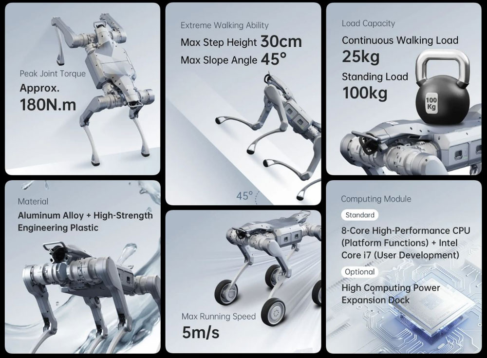 Unitree A2-W Wheeled Robotic Dog (EU) — фото 4