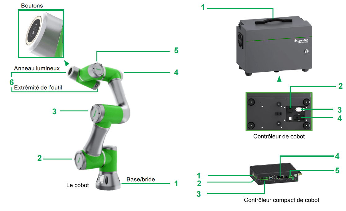 lexium cobot rl5 - kollab roboter 5 kg nl 954 mm radius — фото 3