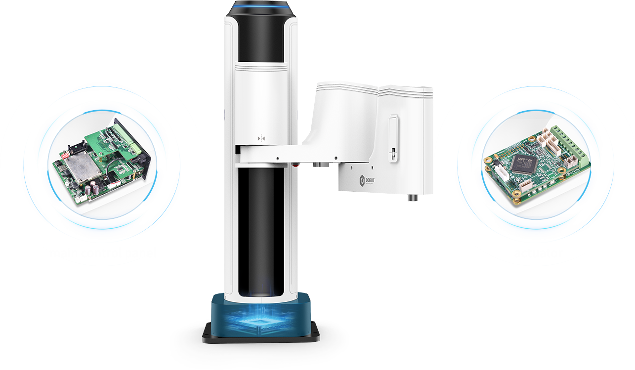 Робот DOBOT roboterarm dobot m1 pro scara-roboter