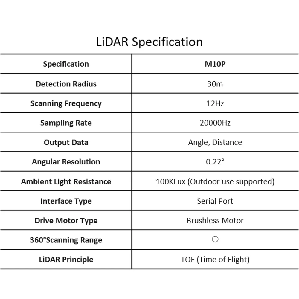 ERobot：ROS2 Autonomous Mobile Robot Platform for Embodied AI, SLAM, Navigation and LLM Research（4WD-Orin Nano Super -8GB) — фото 6