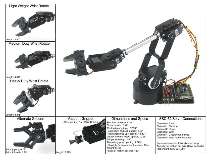 Lynxmotion AL5A 4 Degrees of Freedom Robotic Arm Combo Kit (BotBoarduino) — фото 3