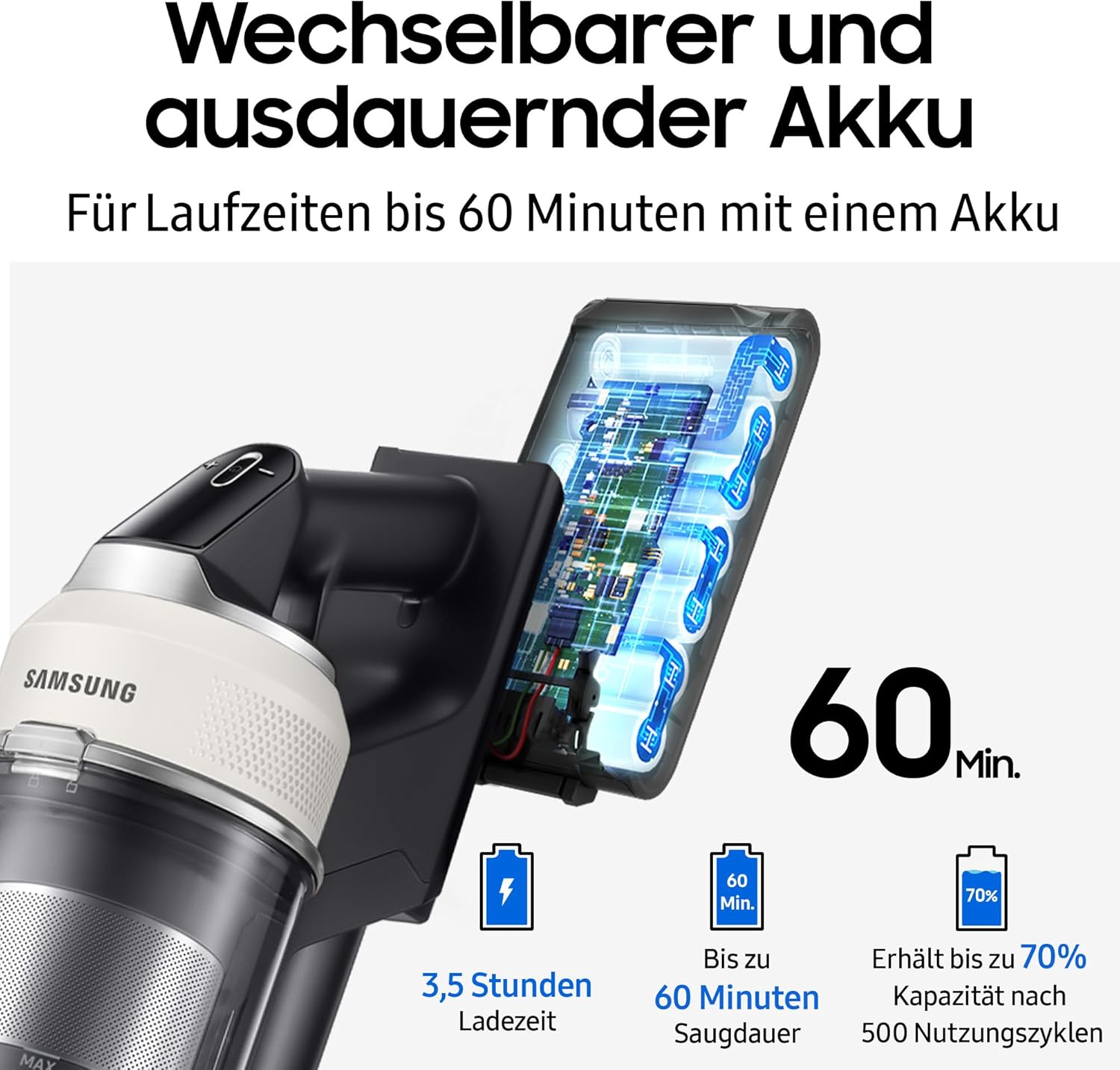 Samsung VS80F28ELP/WD — фото 6