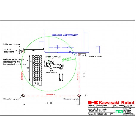 Kawasaki Robotics RS080N — фото 2