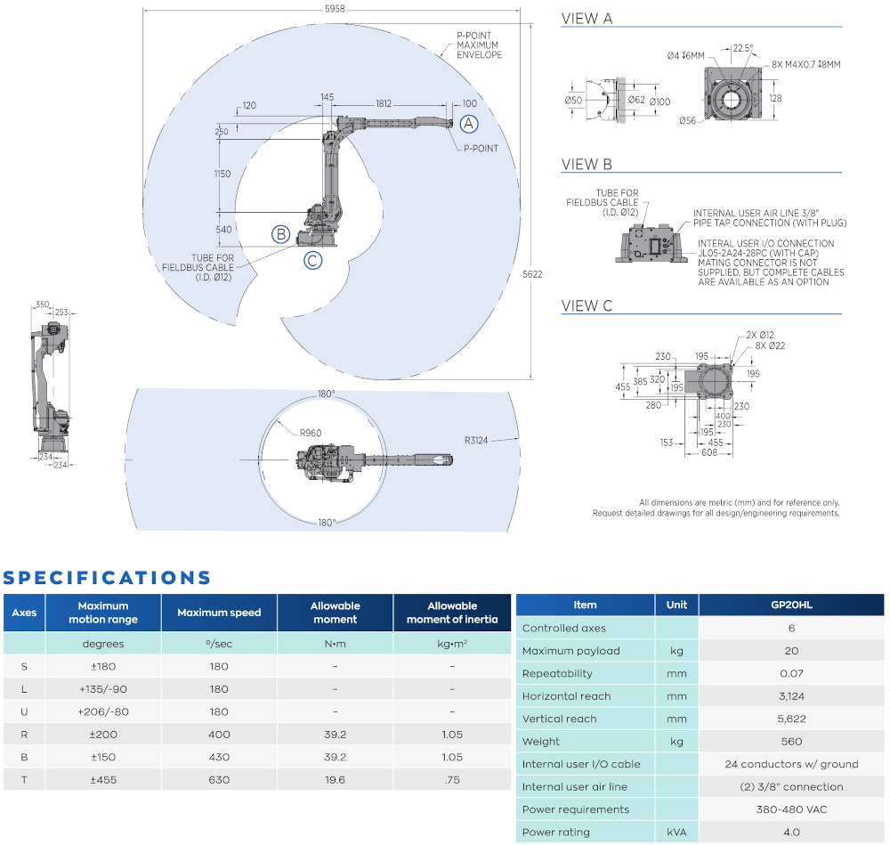 Робот Yaskawa GP20HL