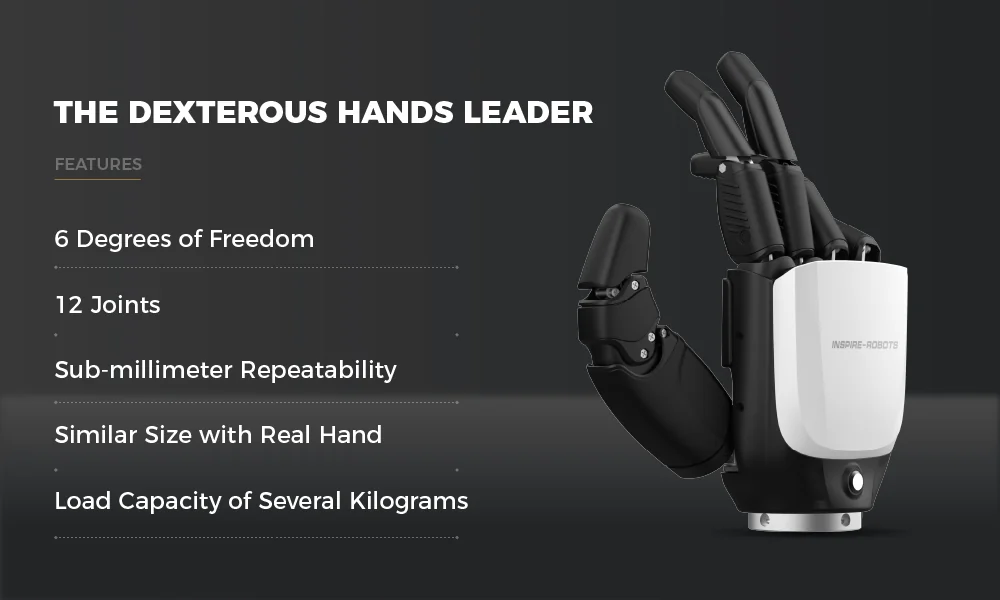 rh56bfx - dexterous roboterhand mit handgelenk rechts — фото 2