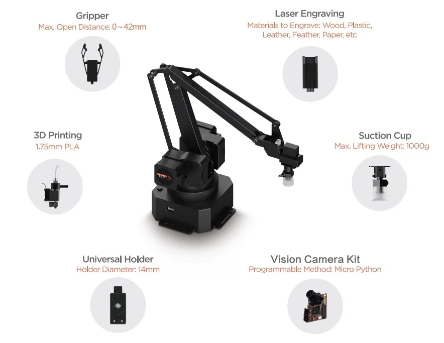 Робототехника UFACTORY roboterarm uarm swift pro