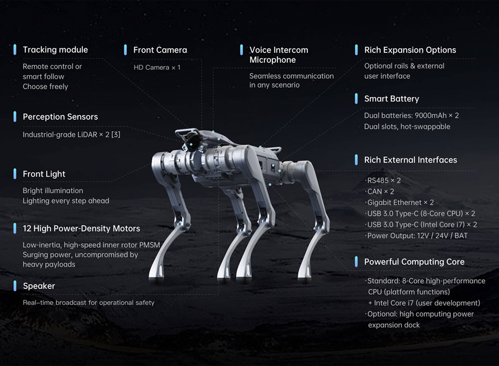 Unitree A2-W Wheeled Robotic Dog (EU) — фото 6