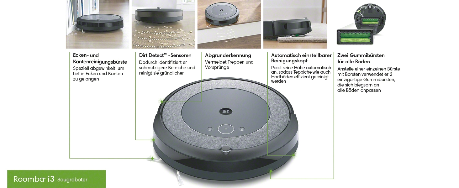Робот Irobot iRobot Roomba i3 (I315240)