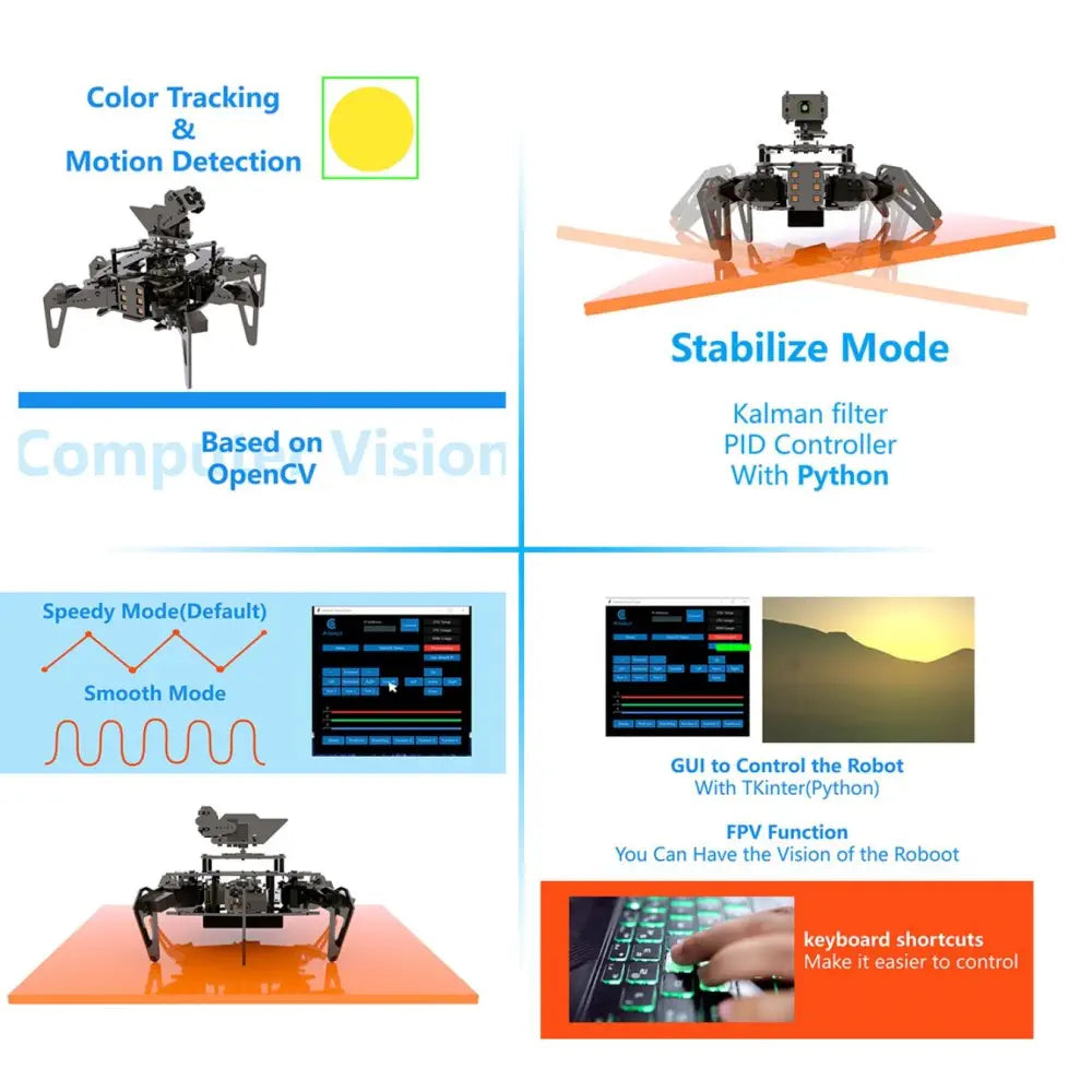 Adeept RaspClaws Hexapod Spider Robot Kit for Raspberry Pi — фото 3