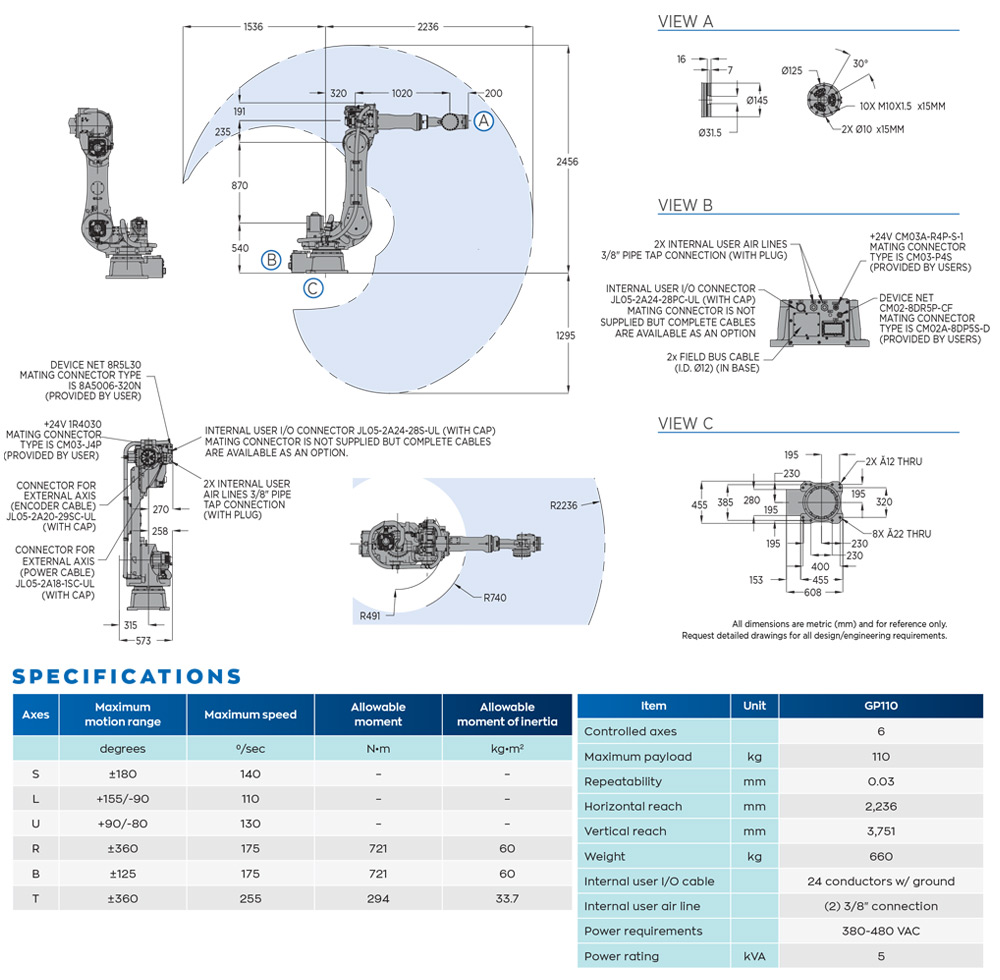 Робот Yaskawa GP110