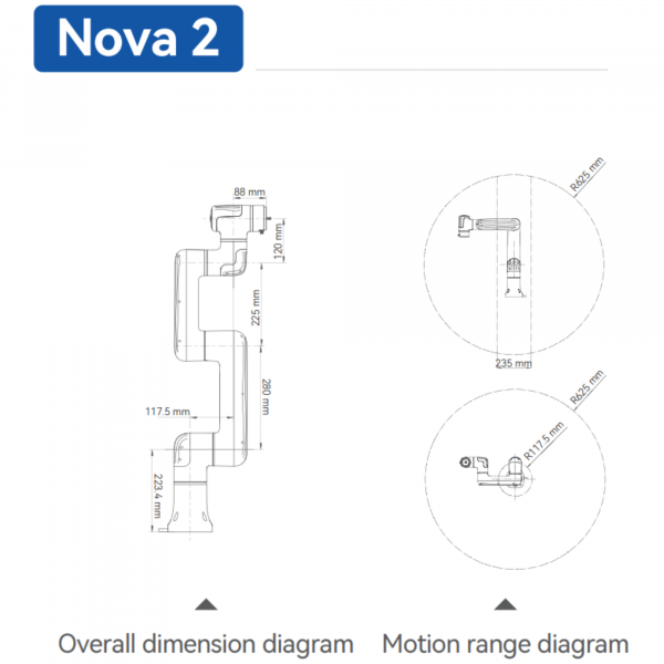 dobot nova 2 - kollaborativer 6-achs-roboterarm 2 kg 625 mm — фото 2
