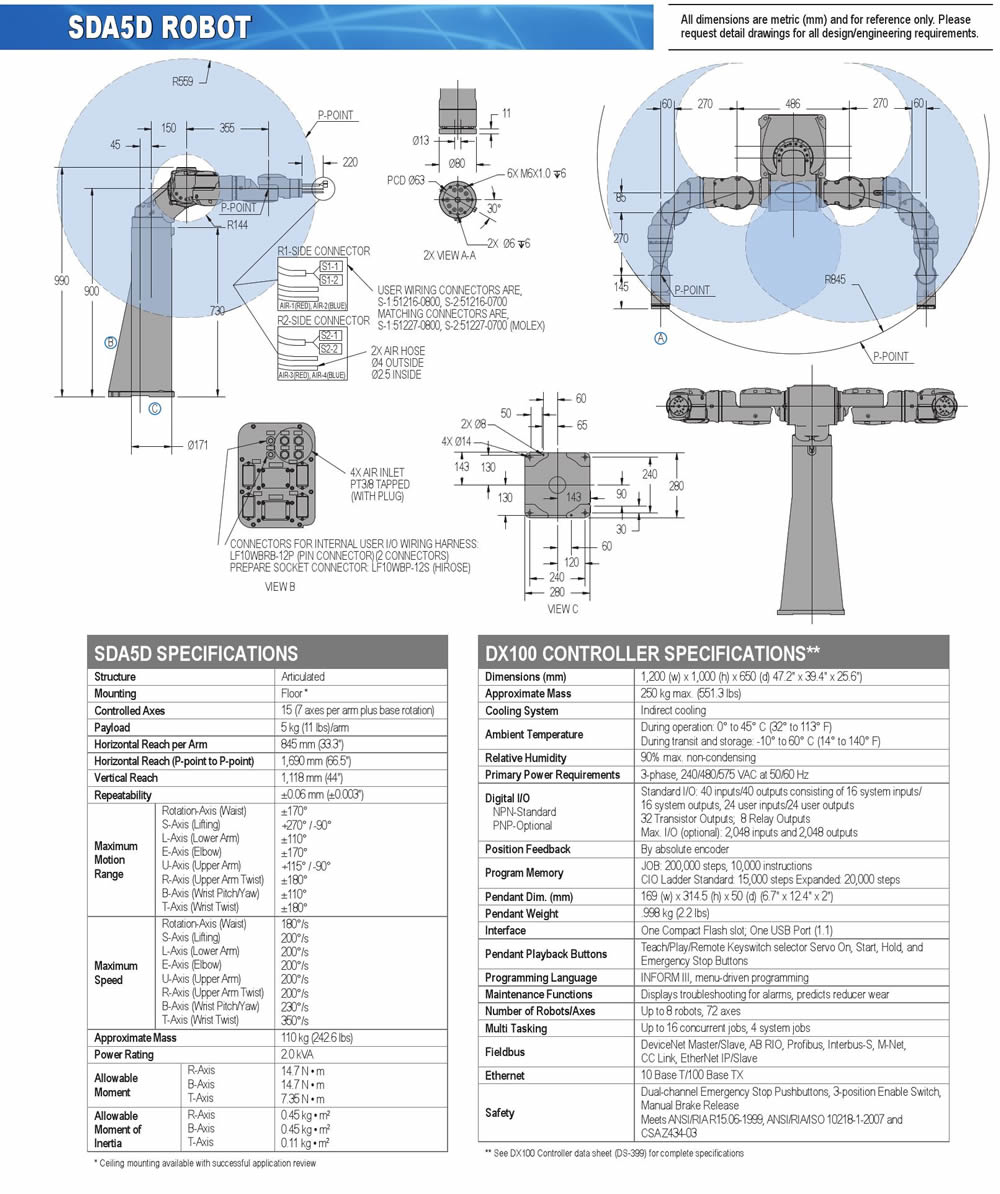 Робот Yaskawa SDA5D