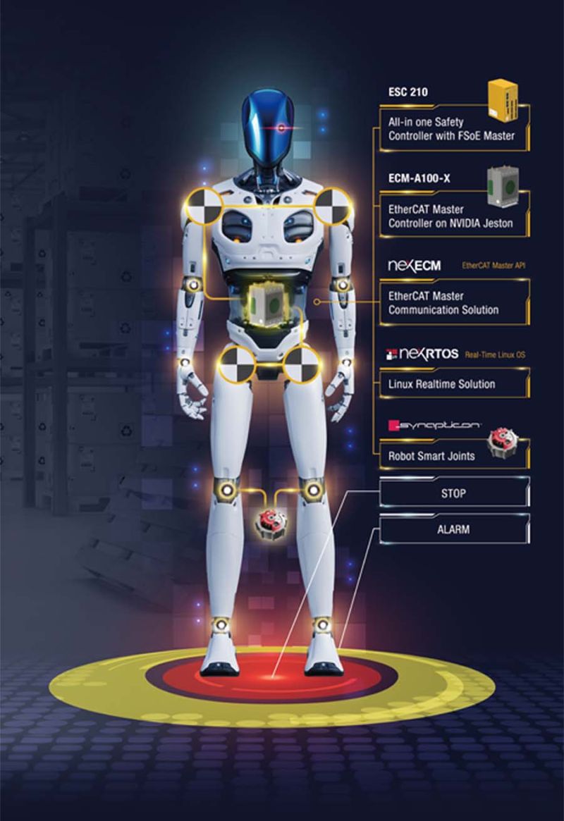 Робот NexCOBOT Humanoid Robot