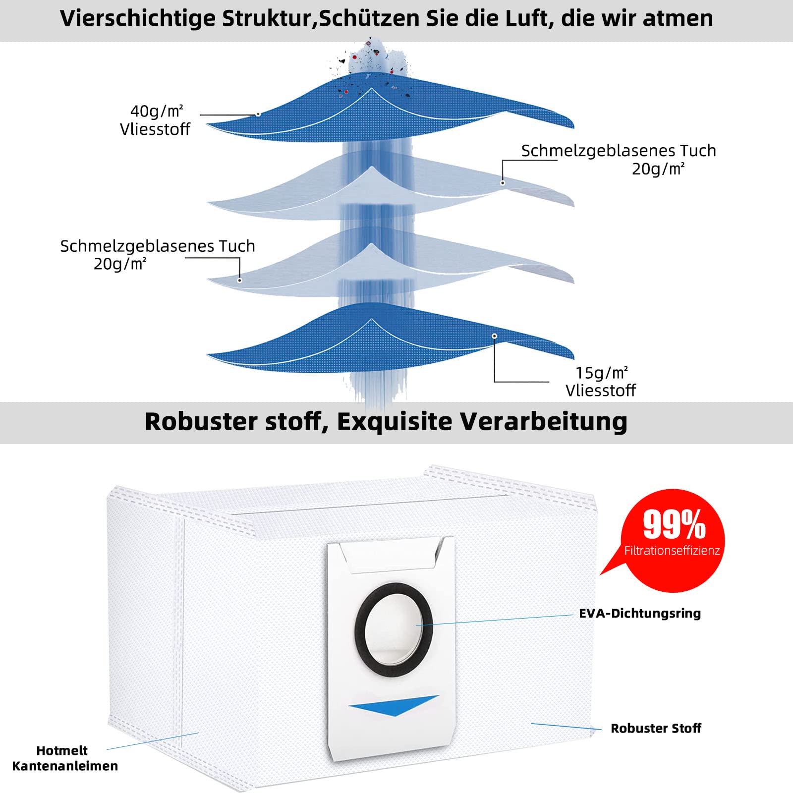 ersatzteile set fuer deebot 6-teilig — фото 6