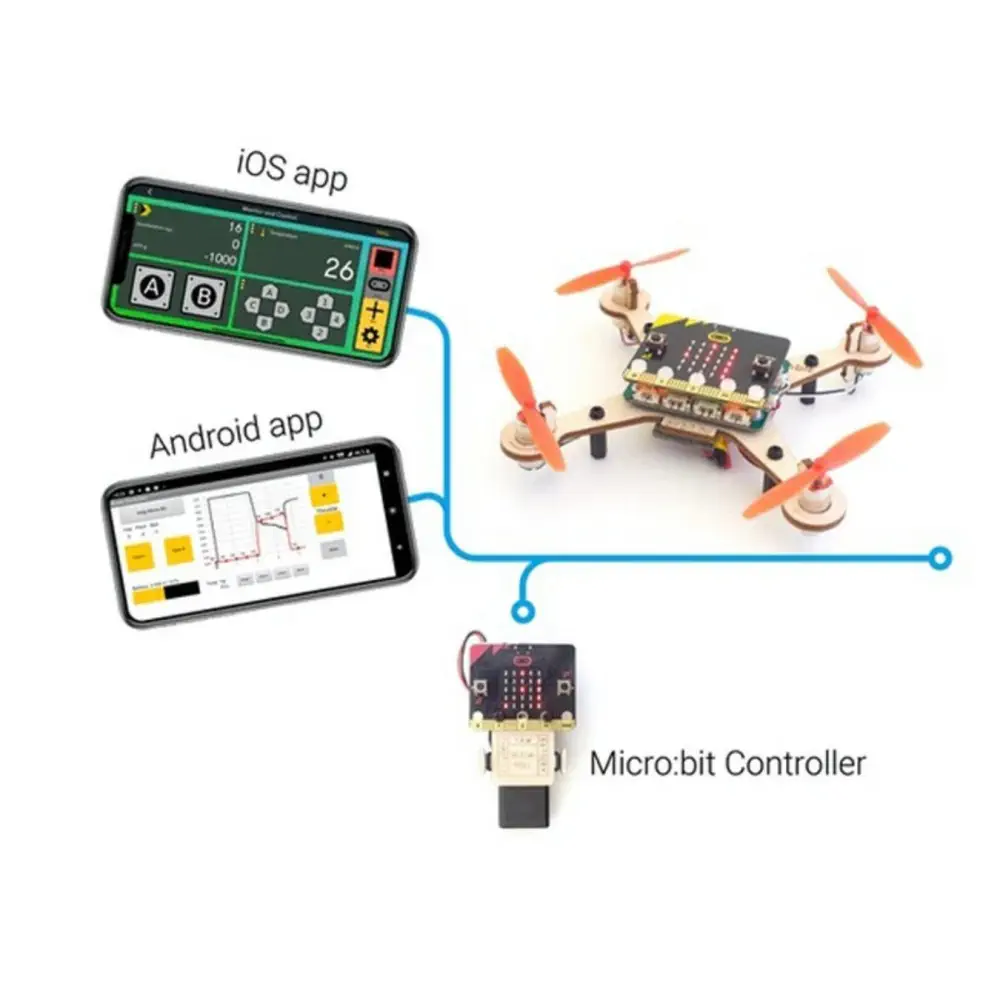 Air:bit 2 Programmable Drone Class Kit Standard (6x) w/o micro:bits — фото 2