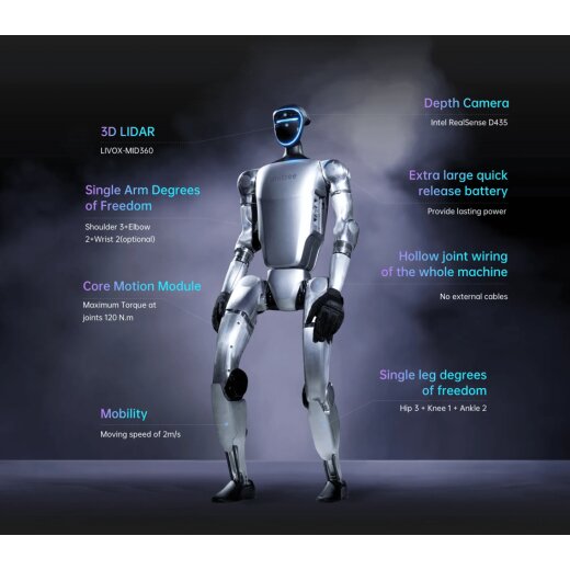 unitree g1d - humanoider roboter u6 flagship a — фото 5