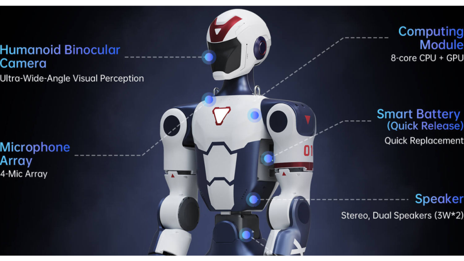 Unitree R1-D Ultra-Fast Deployment Dual-Arm Humanoid Robot — фото 4