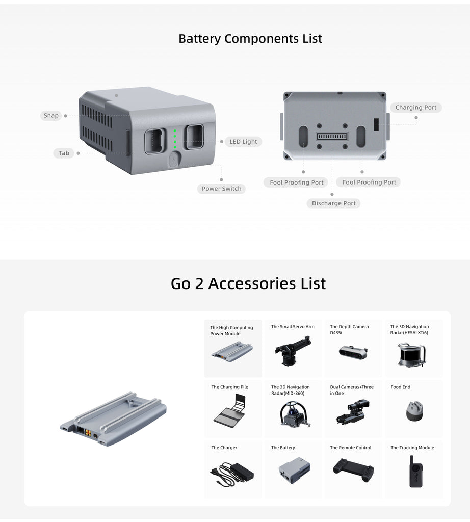 unitree a2 battery — фото 2