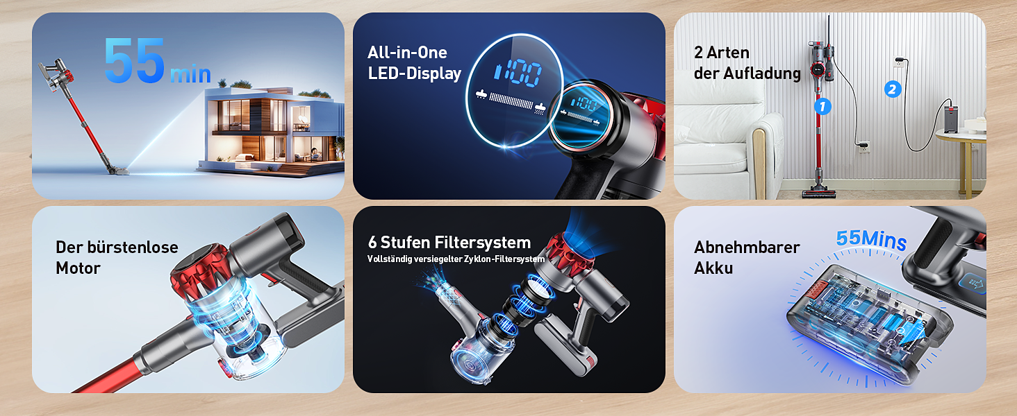 Робот Yisora Yisora Akku-Stielstaubsauger 40000pa 6-Schicht-Ultra-High-Efficiency-Filtersystem